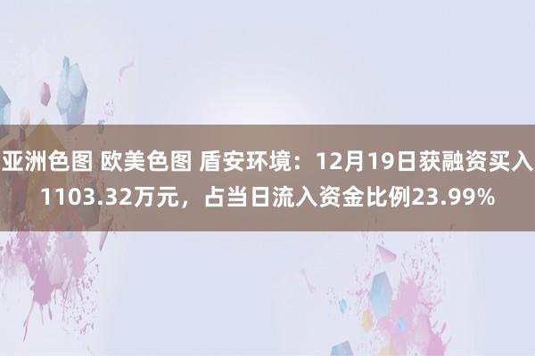 亚洲色图 欧美色图 盾安环境：12月19日获融资买入1103.32万元，占当日流入资金比例23.99%
